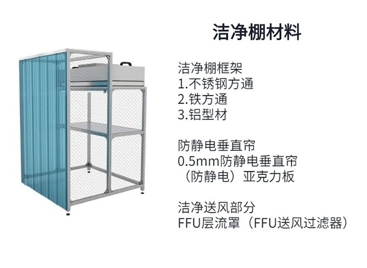 潔凈工作棚安裝